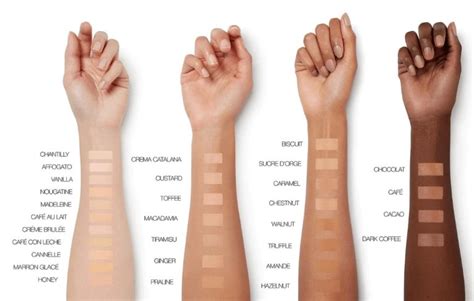 nars concealer choosing shade.